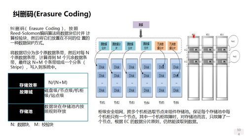 谈一谈存储系统的分类