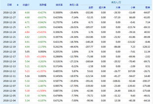 威帝股份股票 603023 行情怎么样 威帝股份好不好