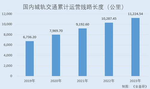 太湖远大 产品多样化规模化优势突出 领先技术助力募投产品量产