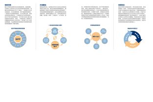 猎聘网