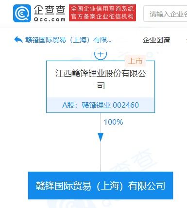 无标题