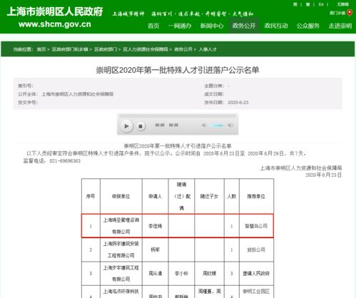 上海崇明区公示特殊人才引进落户名单 李佳琦在列