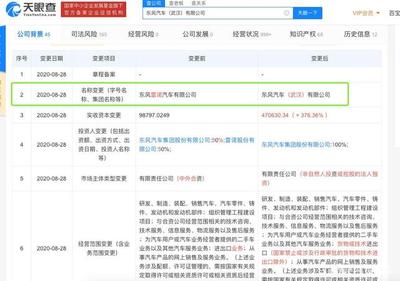 东风雷诺,没了!科雷傲、科雷嘉将停产,30万车主怎么办?