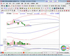 金融ic概念板块掀起涨停潮,飞天诚信涨停