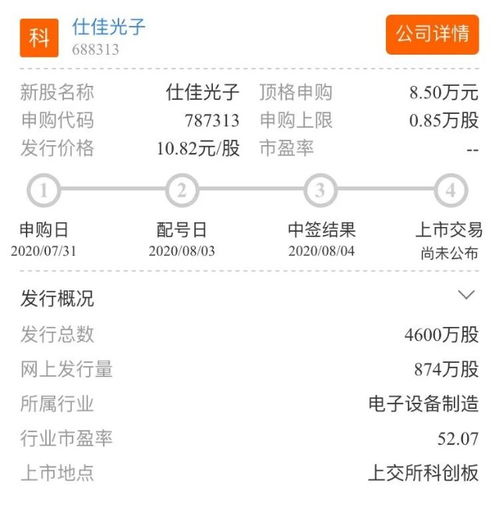 今日有3只新股和2只新债发行